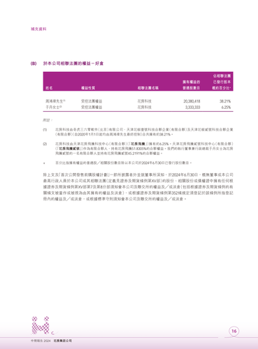 announcement page17.png