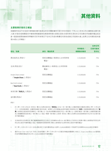 announcement page13.png
