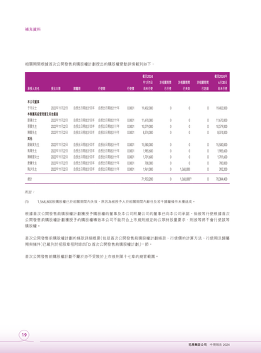 announcement page20.png