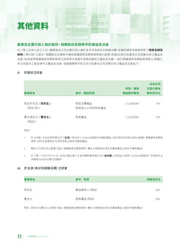 announcement page12.png
