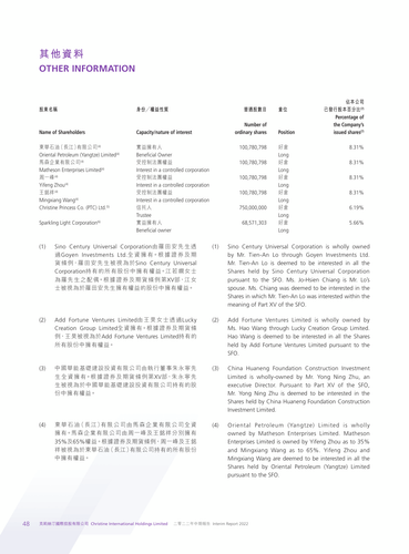 announcement page49.png