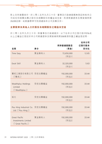 announcement page32.png