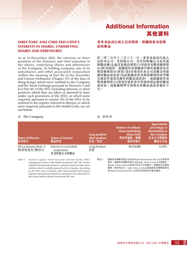 announcement page56.png
