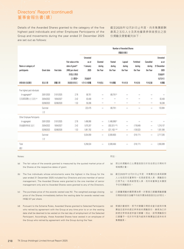 announcement page219.png