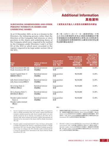 announcement page58.png