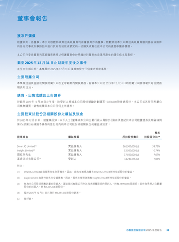 announcement page34.png