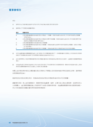 announcement page63.png