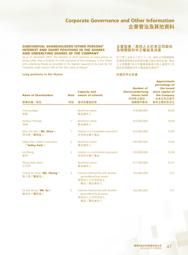 announcement page48.png