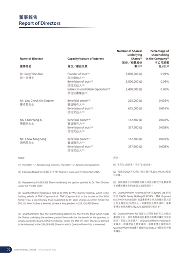 announcement page71.png