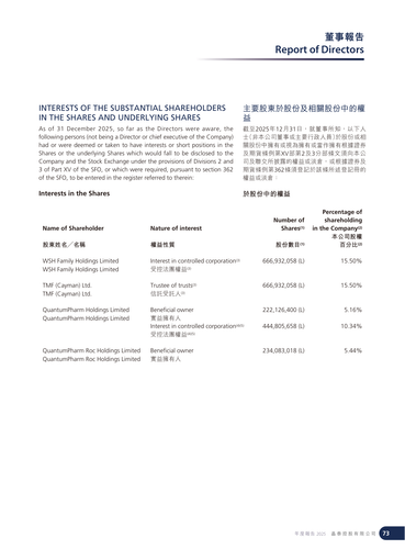 announcement page74.png