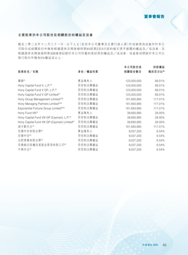announcement page41.png