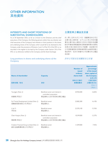 announcement page29.png