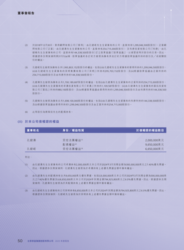 announcement page51.png