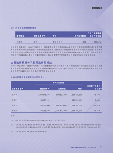 announcement page52.png