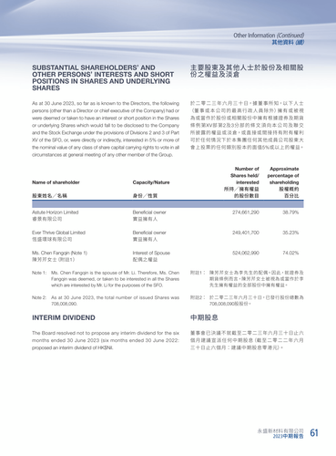 announcement page63.png