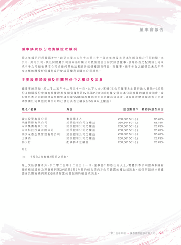 announcement page95.png