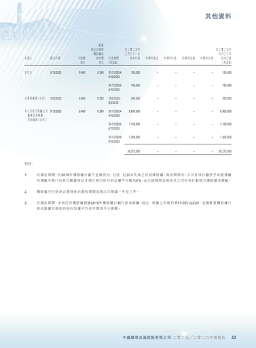 announcement page53.png