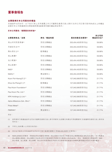 announcement page48.png