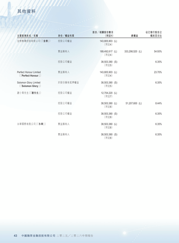 announcement page44.png