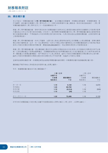 announcement page100.png