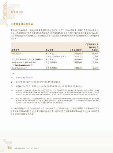 announcement page34.png