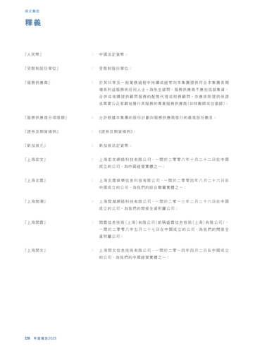 announcement page227.png