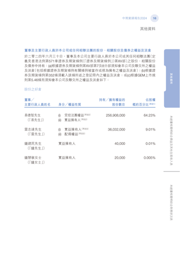 announcement page17.png