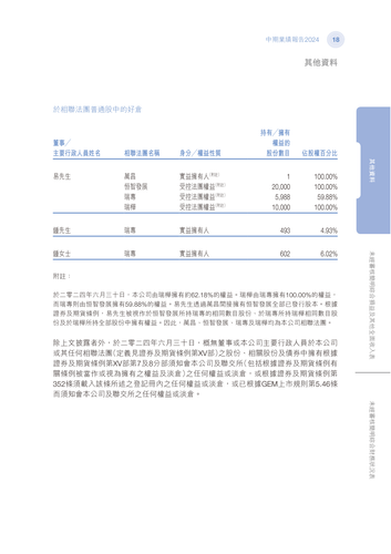 announcement page19.png