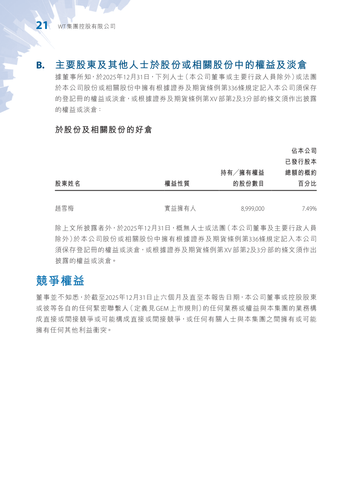 announcement page22.png