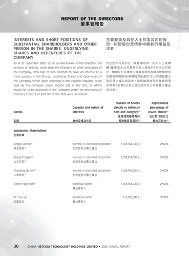 announcement page32.png