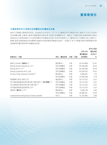 announcement page39.png