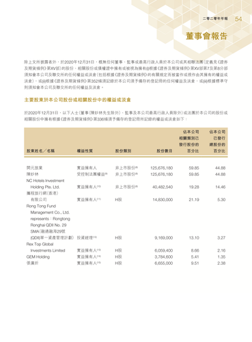announcement page55.png