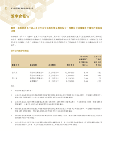 announcement page54.png