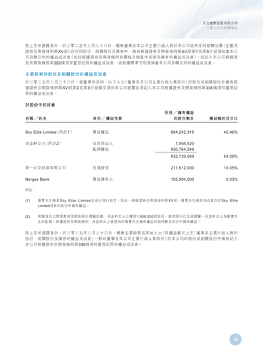 announcement page19.png
