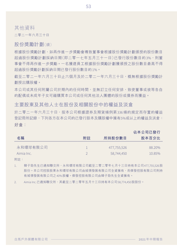 announcement page55.png