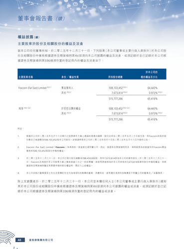 announcement page49.png