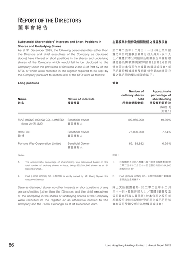 announcement page87.png