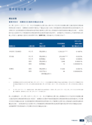 announcement page48.png