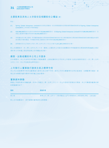 announcement page32.png