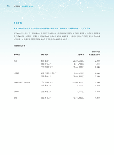announcement page36.png