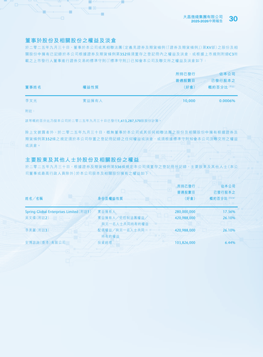 announcement page31.png
