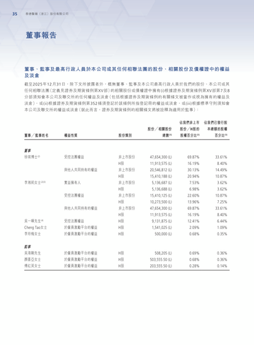 announcement page36.png