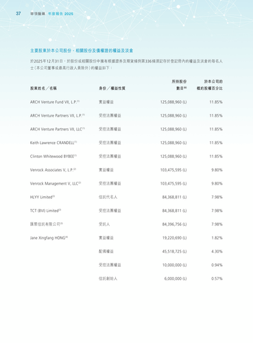 announcement page38.png
