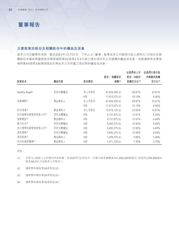 announcement page38.png