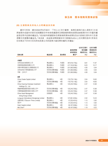 announcement page91.png