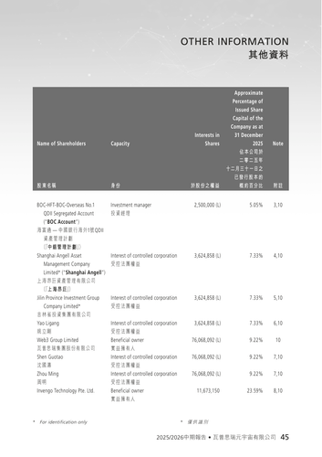 announcement page46.png