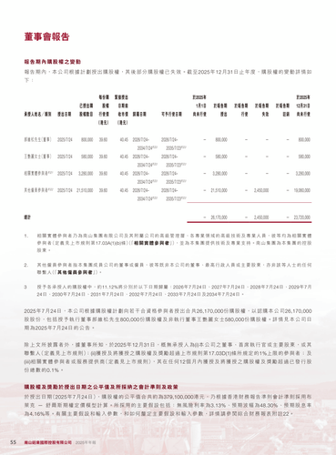 announcement page56.png