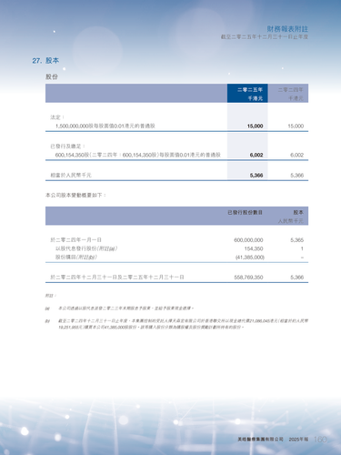 announcement page162.png