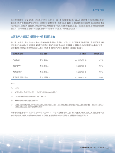 announcement page94.png