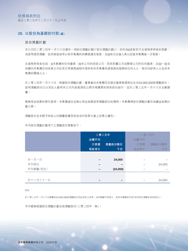 announcement page165.png